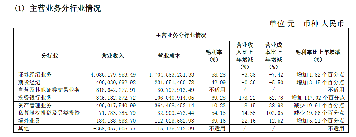 银河证券员工收入（银河证券员工收入怎么样）-图1