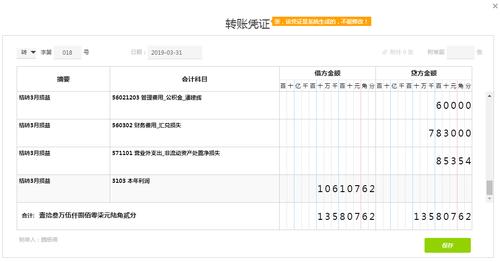 期末结账如何结转收入（期末结转收入的会计分录）-图2