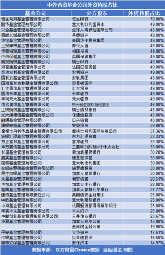 上海信托员工收入（上海信托员工收入高吗）-图1