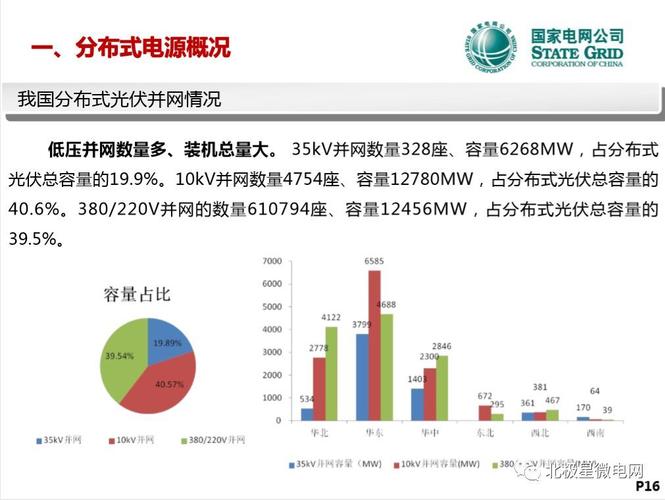 电力公司调度收入（电力公司调度收入多少）-图3