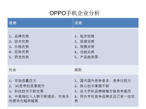 oppo公司管理收入（oppo公司管理结构）-图3