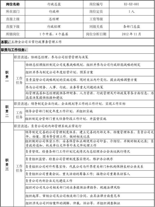 广州行政总监收入（行政总监多少钱一月）-图1