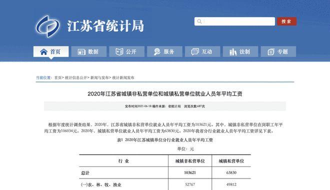 句容平均收入多少（镇江句容平均工资）-图2