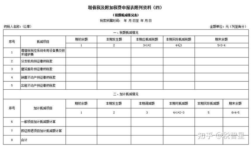 国税劳务派遣收入（国税劳务派遣收入怎么样）-图3