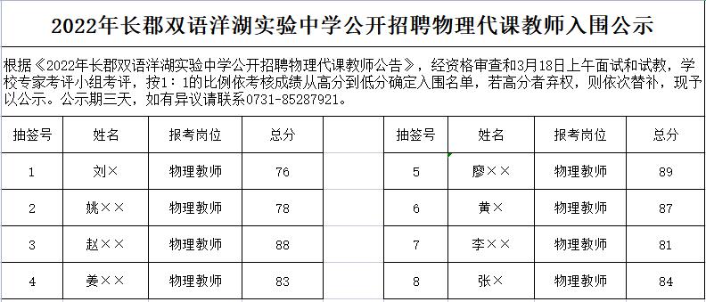 双语物理教师收入（双语物理老师招聘）-图3