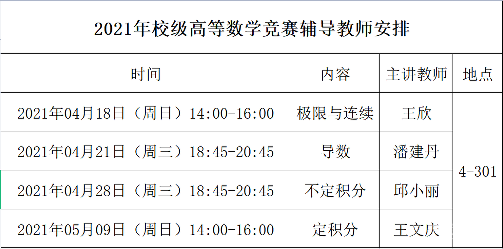 数学竞赛教练收入（2021数学竞赛教练招聘）-图2