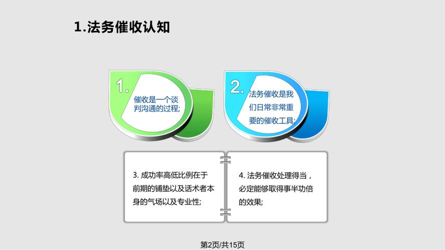 法务催收员收入（法务催收工作内容）-图2