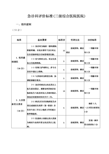 急诊科收入（急诊科收入知乎）-图3