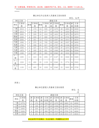 事业单位综合收入（事业单位业务收入）-图2