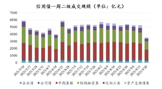 东方资产云南员工收入（东方资产员工人数）-图3