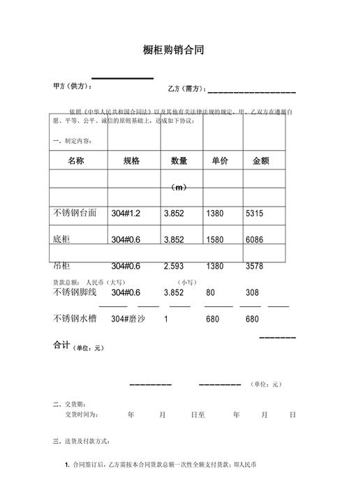 橱柜销售收入（橱柜销售怎么样）-图1