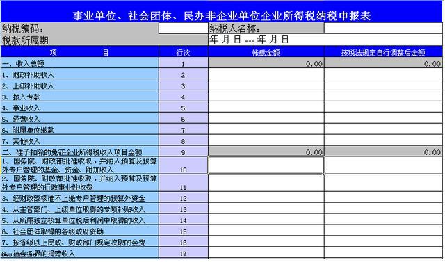 收入上缴怎么记账（收入上缴怎么记账报税）-图1