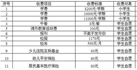 上海徐汇老师收入（上海徐汇区小学老师的工资）-图1