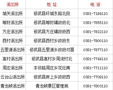 焦作警察收入（焦作警察工资）-图3