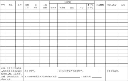 荆州作业员收入（作业员工资多少）-图1