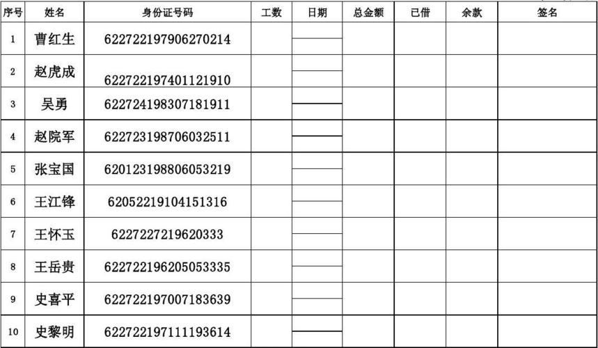 荆州作业员收入（作业员工资多少）-图3