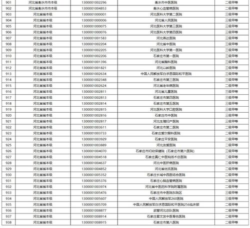 唐山二院医生收入（唐山二院医生收入多少）-图1