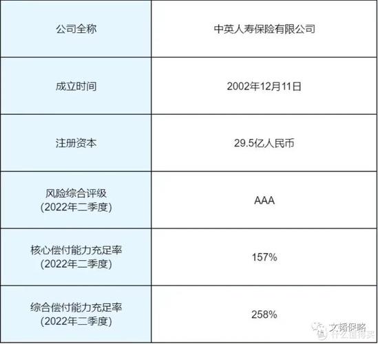 深圳福田国投总裁收入（深圳福田国投总裁收入多少）-图1