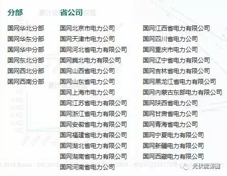 国电检修公司收入（国网电力检修公司）-图1