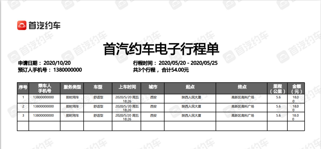 首汽汽车收入（首汽一天收入）-图2