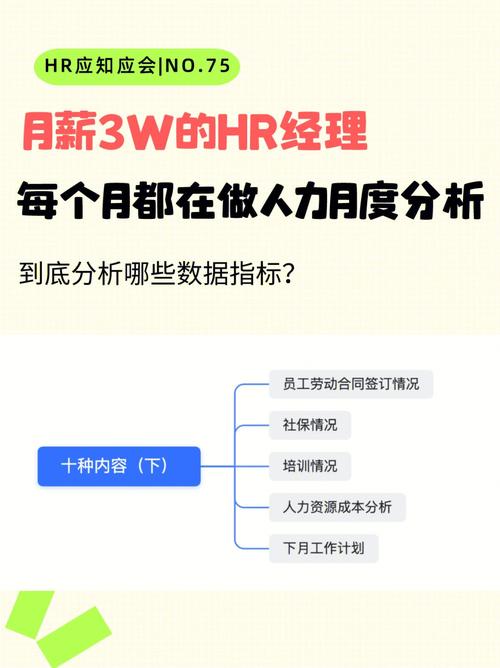 人事月收入（hr月收入）-图3