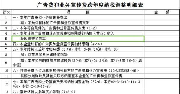 广宣费的收入（广宣费收入包括哪些）-图1