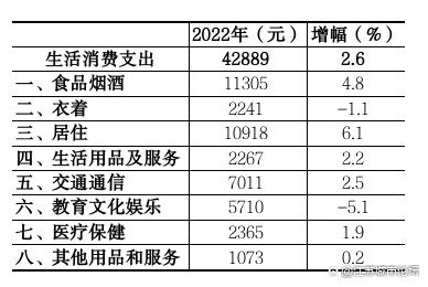 月收入一万在常州（月薪一万二在常州算什么水平）-图1