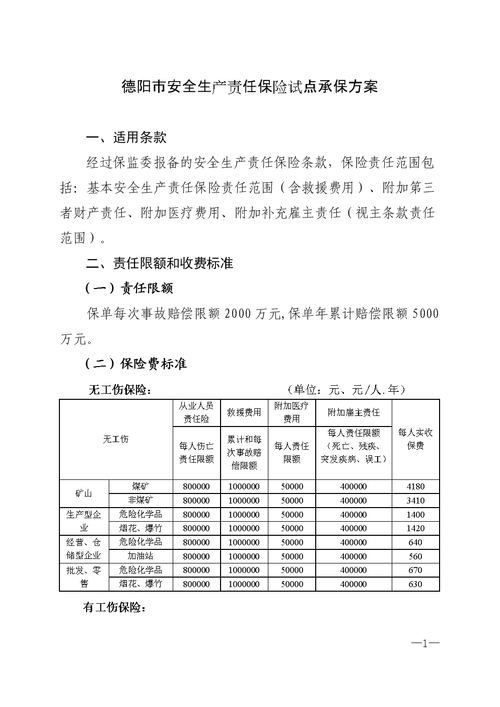 承做收入（承保收入）-图2