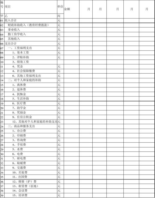 教育机构收入（教育机构收入分录）-图3