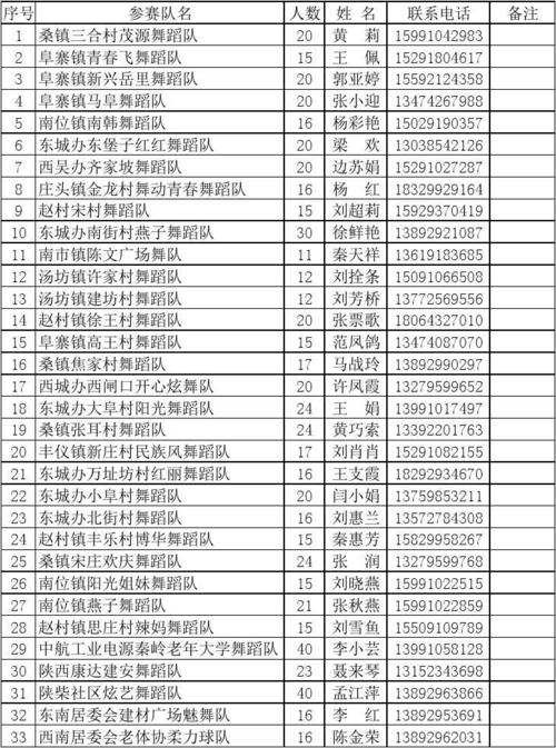 领队的收入（领队收入一般是多少）-图1