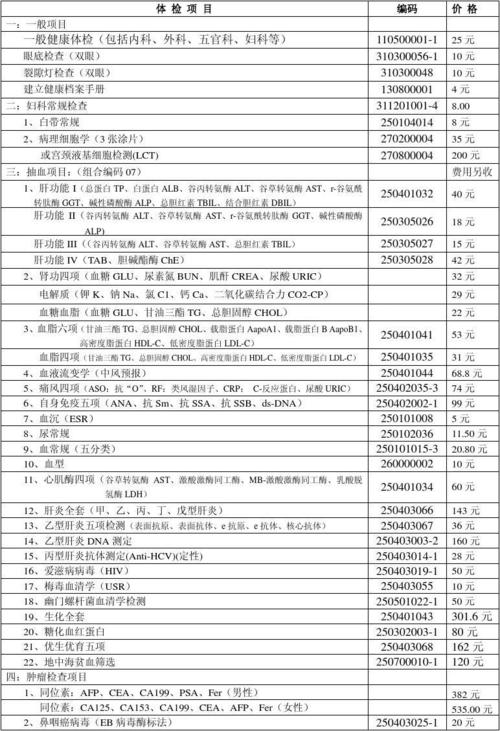 体检医院收入确认方法（医院体检收入折扣）-图2