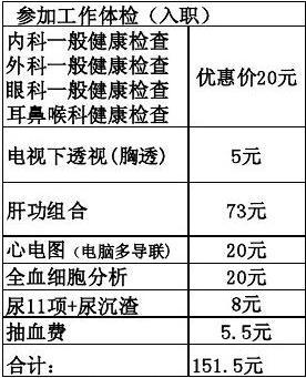 体检医院收入确认方法（医院体检收入折扣）-图1