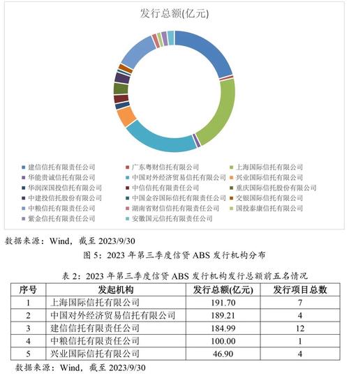 华能信托收入待遇（华能信托公司是国企吗）-图2