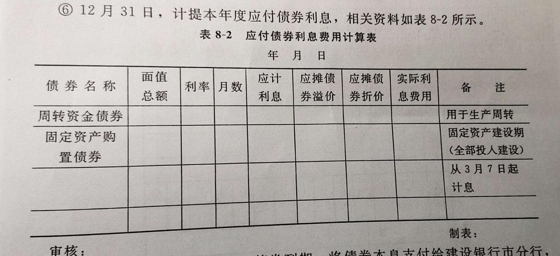 应付利息收入（应付利息应收利息）-图3