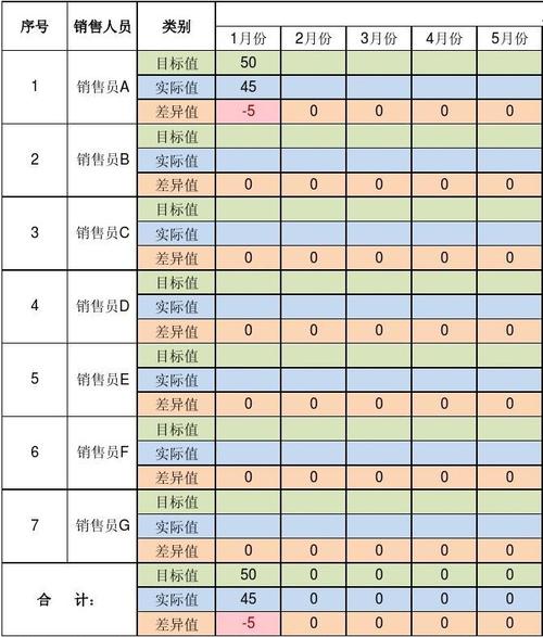 汽车销售员收入（汽车销售员收入来源）-图2