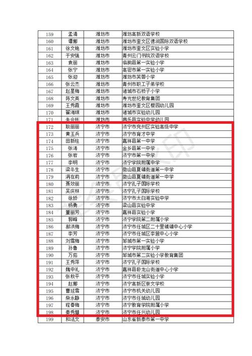 成都嘉祥初中教师收入（成都嘉祥老师工作强度及待遇）-图1