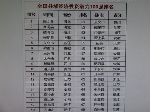 2017颖上收入（2020年颍上县财政收入）-图2