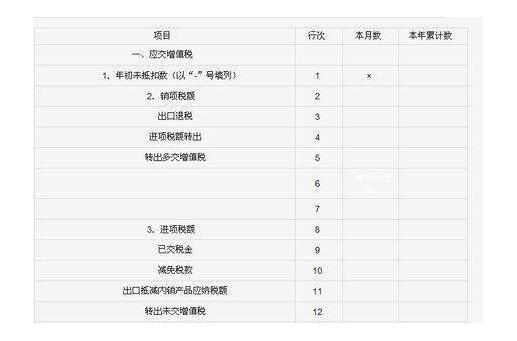 航空培训收入（航空培训收入增值税计算公式）-图1