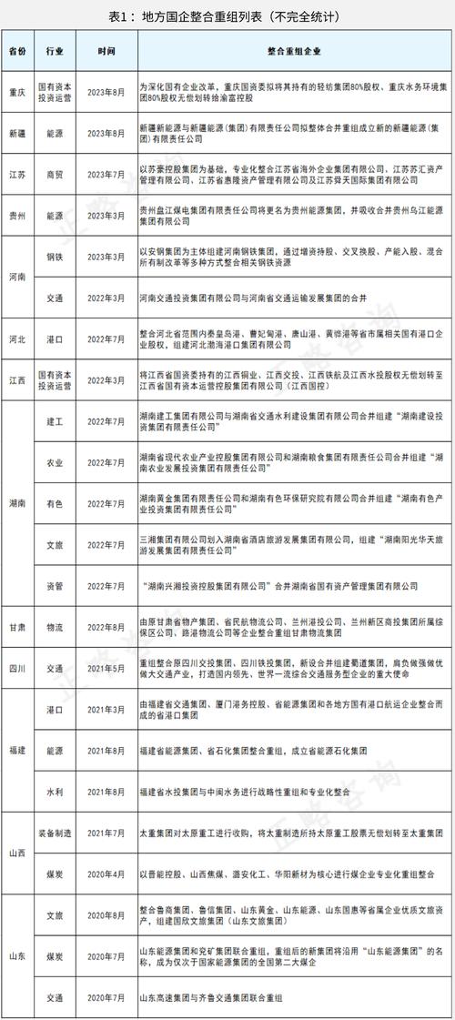 安徽石化集团收入（安徽石化是国企吗）-图1