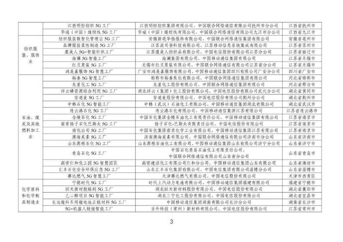 安徽石化集团收入（安徽石化是国企吗）-图2