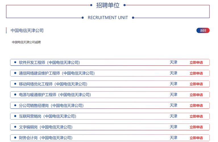 天津热电公司收入（天津热电招聘）-图1