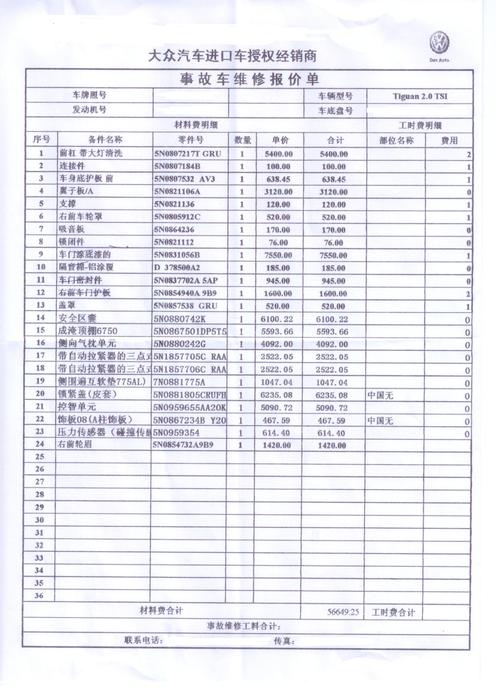 修大车收入（修大车工资）-图2