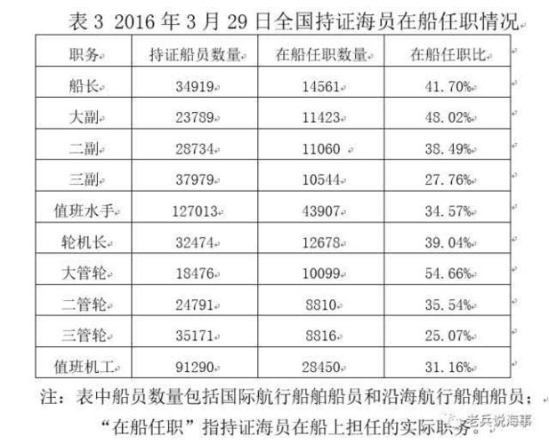 大连外语导游的收入（外语导游工资一般多少钱一个月）-图3