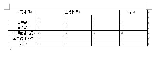 昆山医生收入（昆山在编医生待遇）-图3