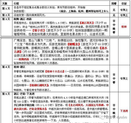 广西导游收入（广西导游收入多少）-图3