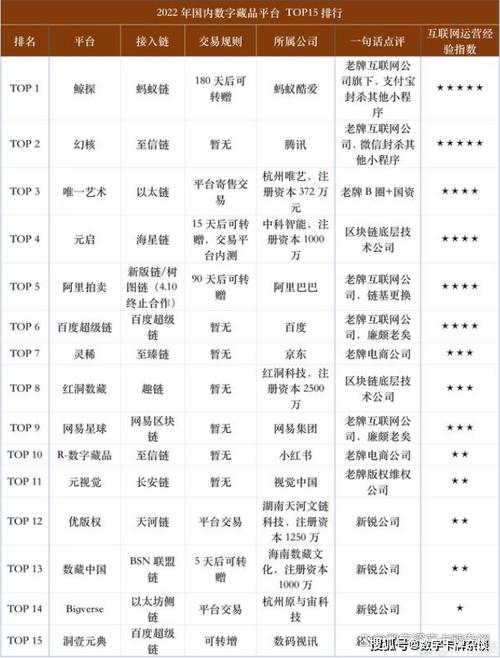 纵横作者工资收入（纵横网的新人作家待遇）-图2