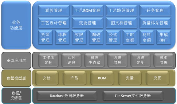 鹏海软件营业收入（鹏海科技有限公司）-图3