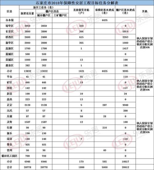 石家庄收入5000（石家庄收入排名）-图2