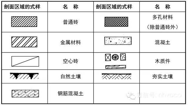 美国cad制图收入（美国cad制图标准）-图3