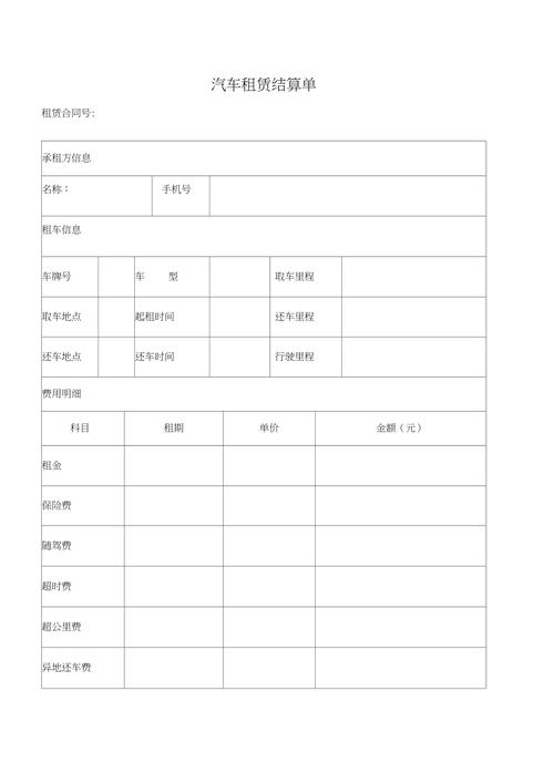 汽车租赁门店店长收入（租车店员）-图1